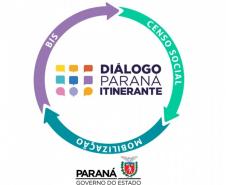 Você já conhece o Diálogo Paraná Itinerante? 