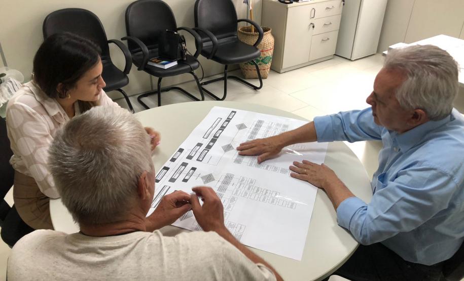 SUDIS recebe o superintendente da SAM Ricardo Maia.